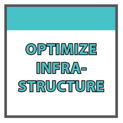 Hybrid IT Optimize Infrastructure