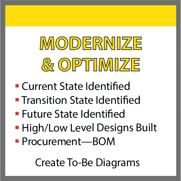 Modernize and Optimize