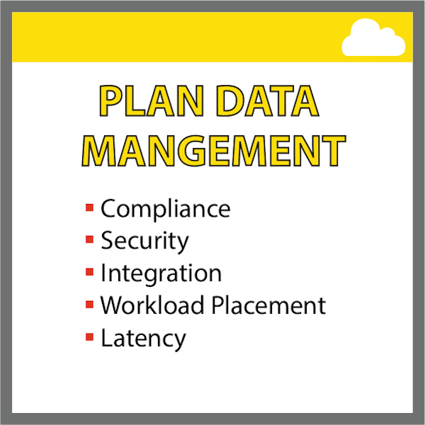Plan Data Management Cloud